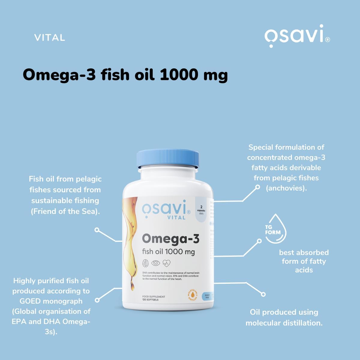 Osavi Omega-3 Fish Oil Molecularly Distilled, 1000mg (Lemon) - 120 softgels - Image 3
