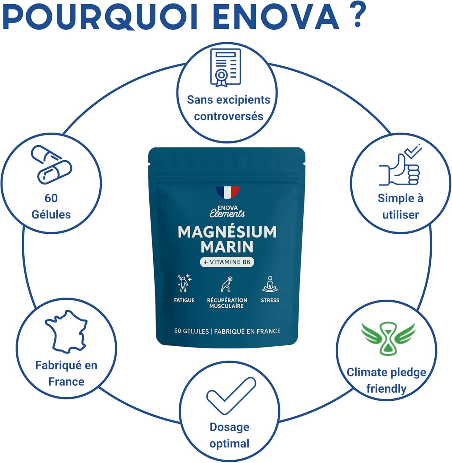 MARINE MAGNESIUM + Vitamin B6 | Up to 300 mg/day | Against fatigue, anti-stress, muscle recovery | Up to 6 months cure | Food supplement | Made in France - Image 6