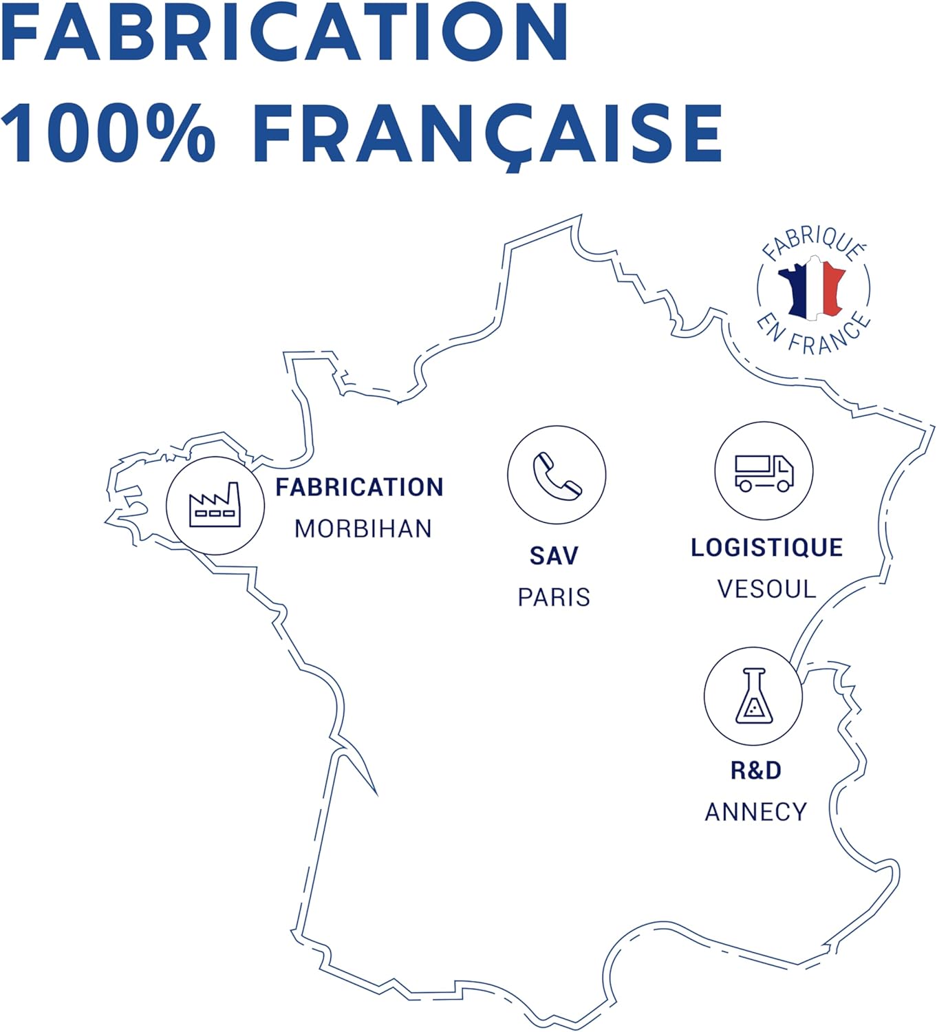 MARINE MAGNESIUM + Vitamin B6 | Up to 300 mg/day | Against fatigue, anti-stress, muscle recovery | Up to 6 months cure | Food supplement | Made in France - Image 7