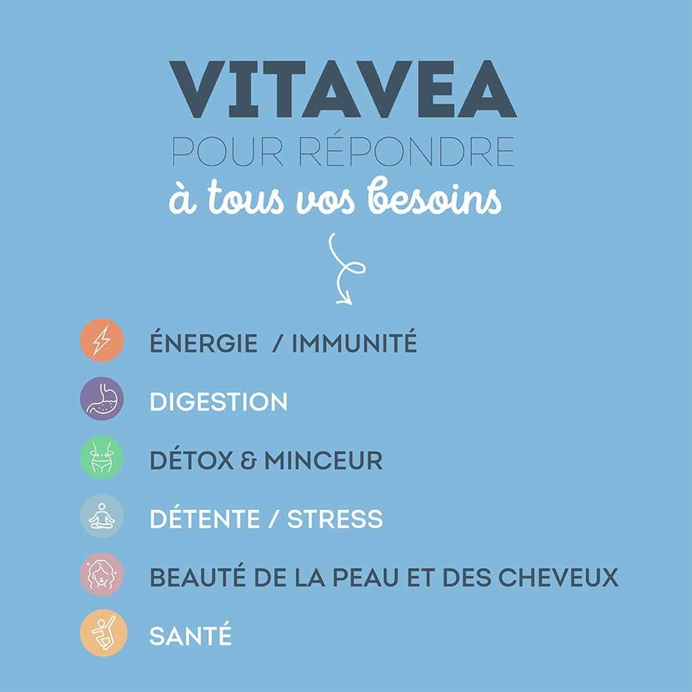 Zinc Bisglycinate 700 tablets - Acne, Skin, Hair, Immunity - Contains 46 mg of Zinc Bisglycinate (including 15mg Zinc Element) - Without Digestive Discomfort - Vegan - Made in France - Vitavea - Image 7
