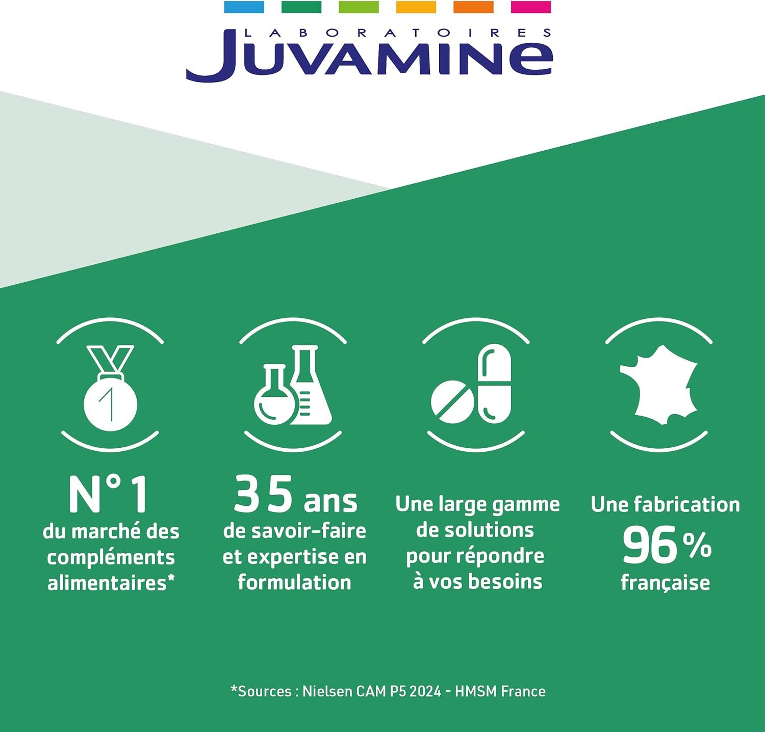 Juvamine - Transit - Intestinal flora and balance - Prebiotics - Chicory fibres - Inulin - Fennel - Made in France - Swallowing powder - 20 sticks - Image 4