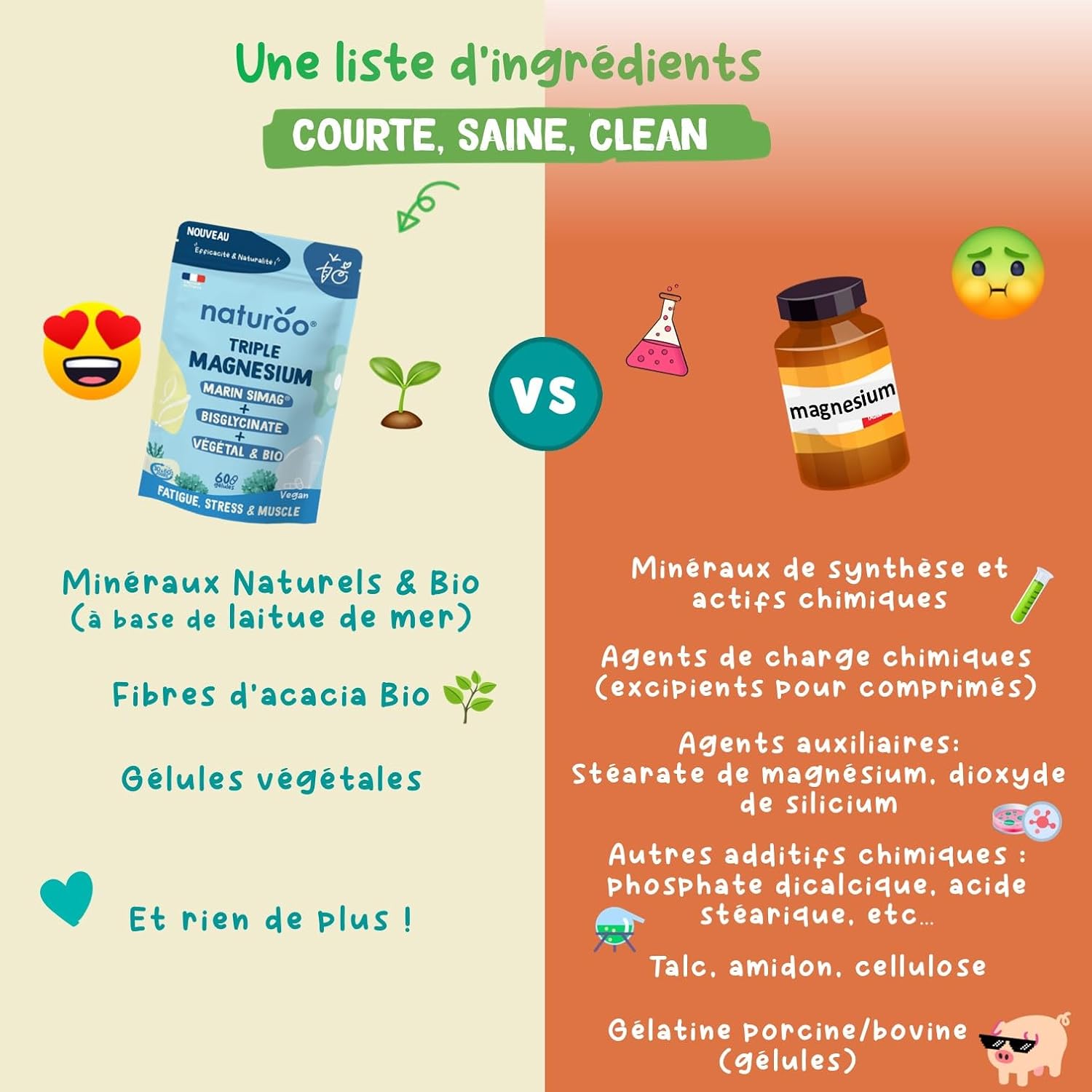 Triple Magnesium Bio - Vegetable (Sea Lettuce), SiMAG® Marin, Bisglycinate - 60 Vegan Capsules (1 to 2 Months) - High Absorption - Fatigue, Stress, Sleep, Muscles - Image 6