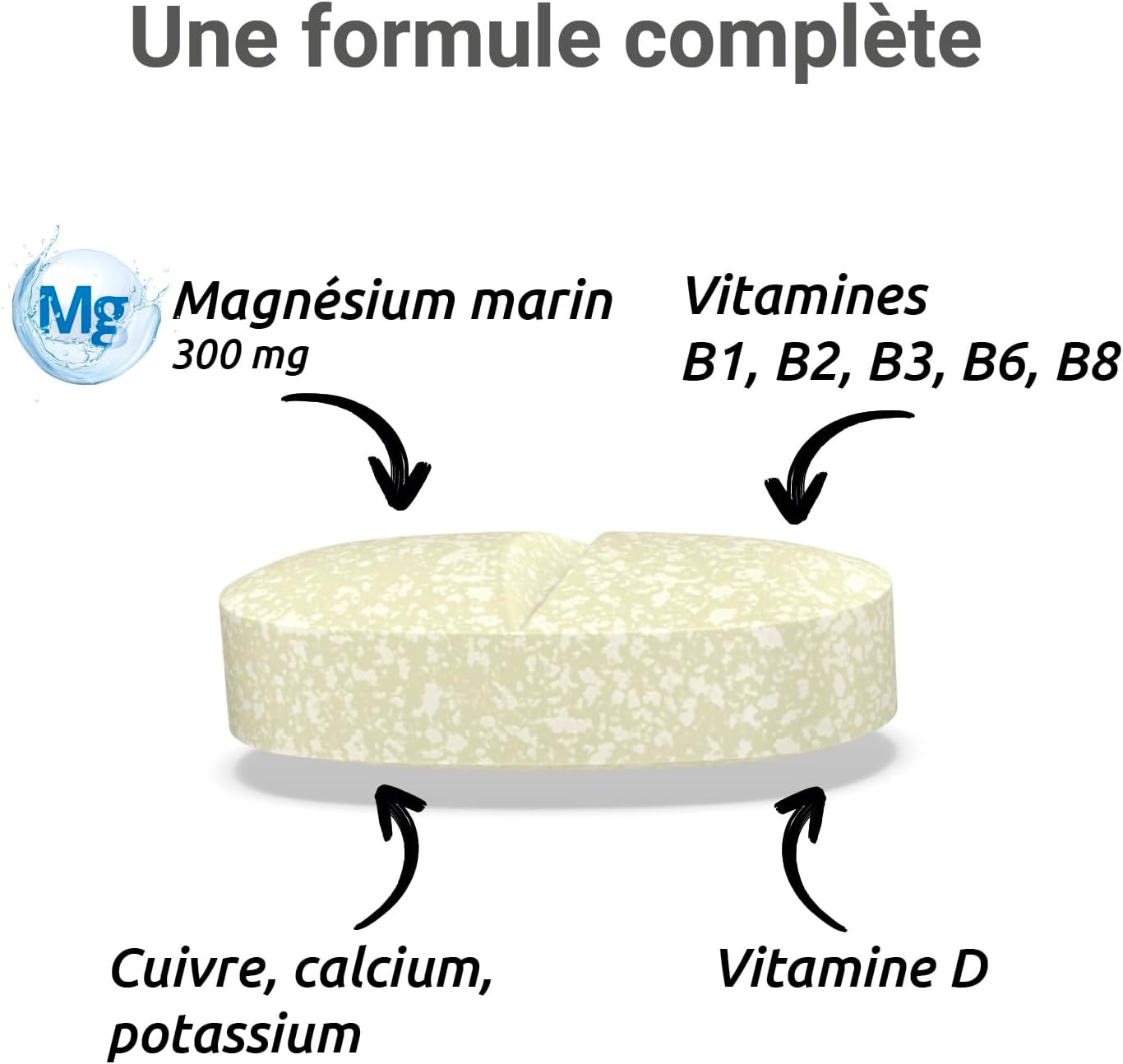 MAG 2 - Cramps - Marine magnesium, calcium, iron, potassium, copper - Cramps, muscle fatigue - Dietary supplement - 15-day program - 30 tablets - Image 5