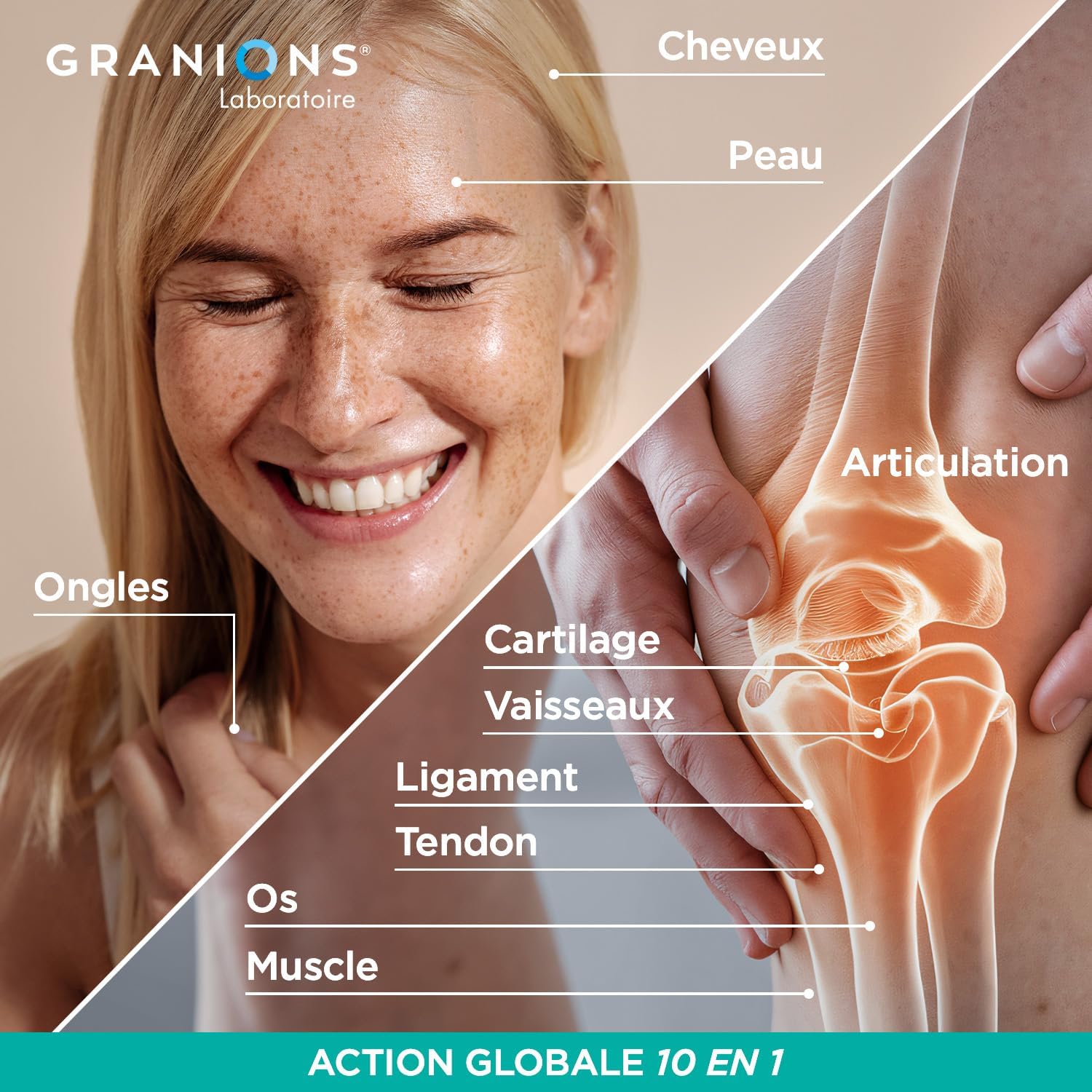 Multi Collagen - 5 Types of Collagen - GRANIONS Collagen No. 1 in Pharmacies - Marine Collagen Powder - Marine Collagen + Vitamin C - 20 Clinical Studies - Lemon Flavour - Collagen Powder 260g - Image 6