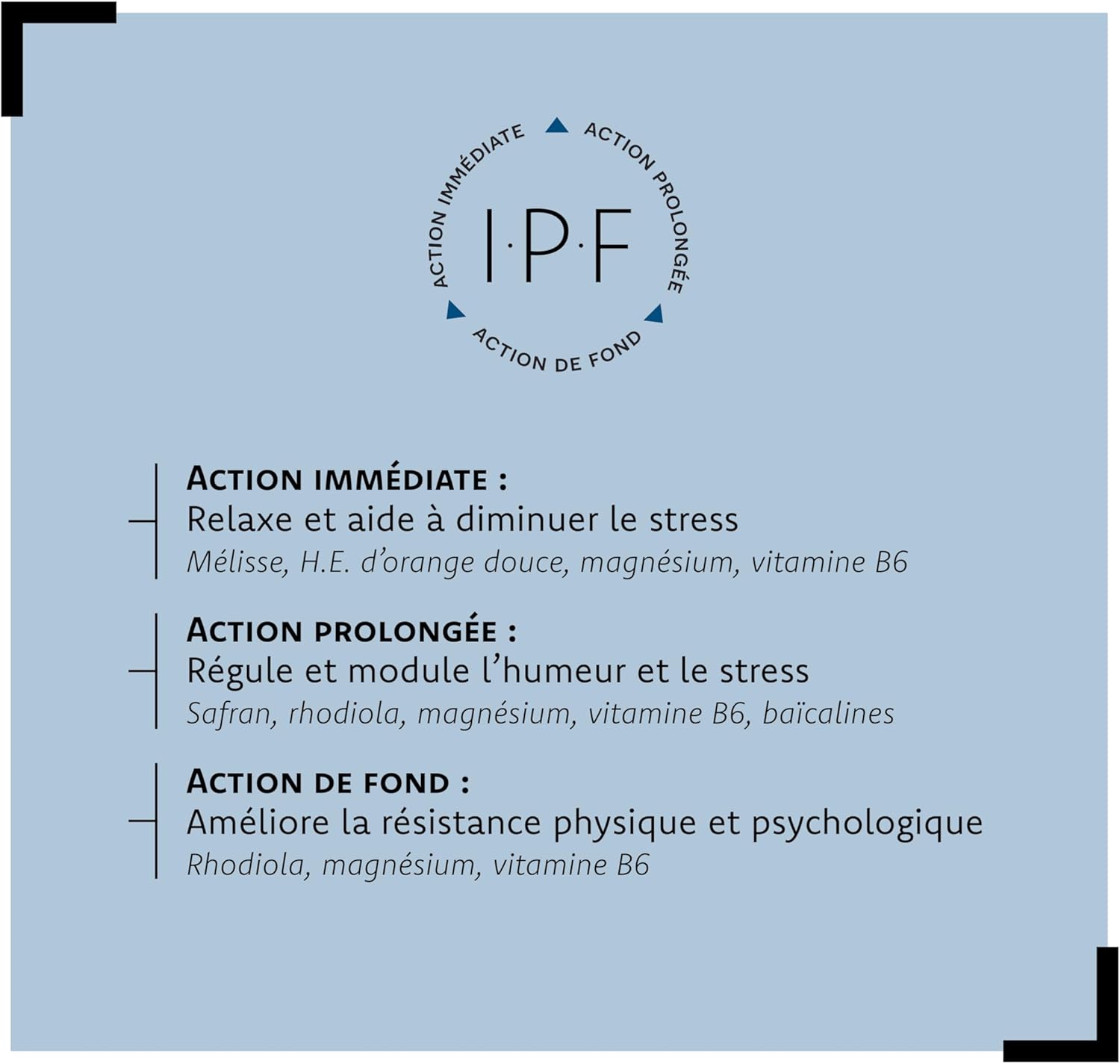 Serenactif Anti-Stress Supplement Magnesium, Rhodiola, Melisse, Saffron - Aragan - 30 Capsules - Image 4