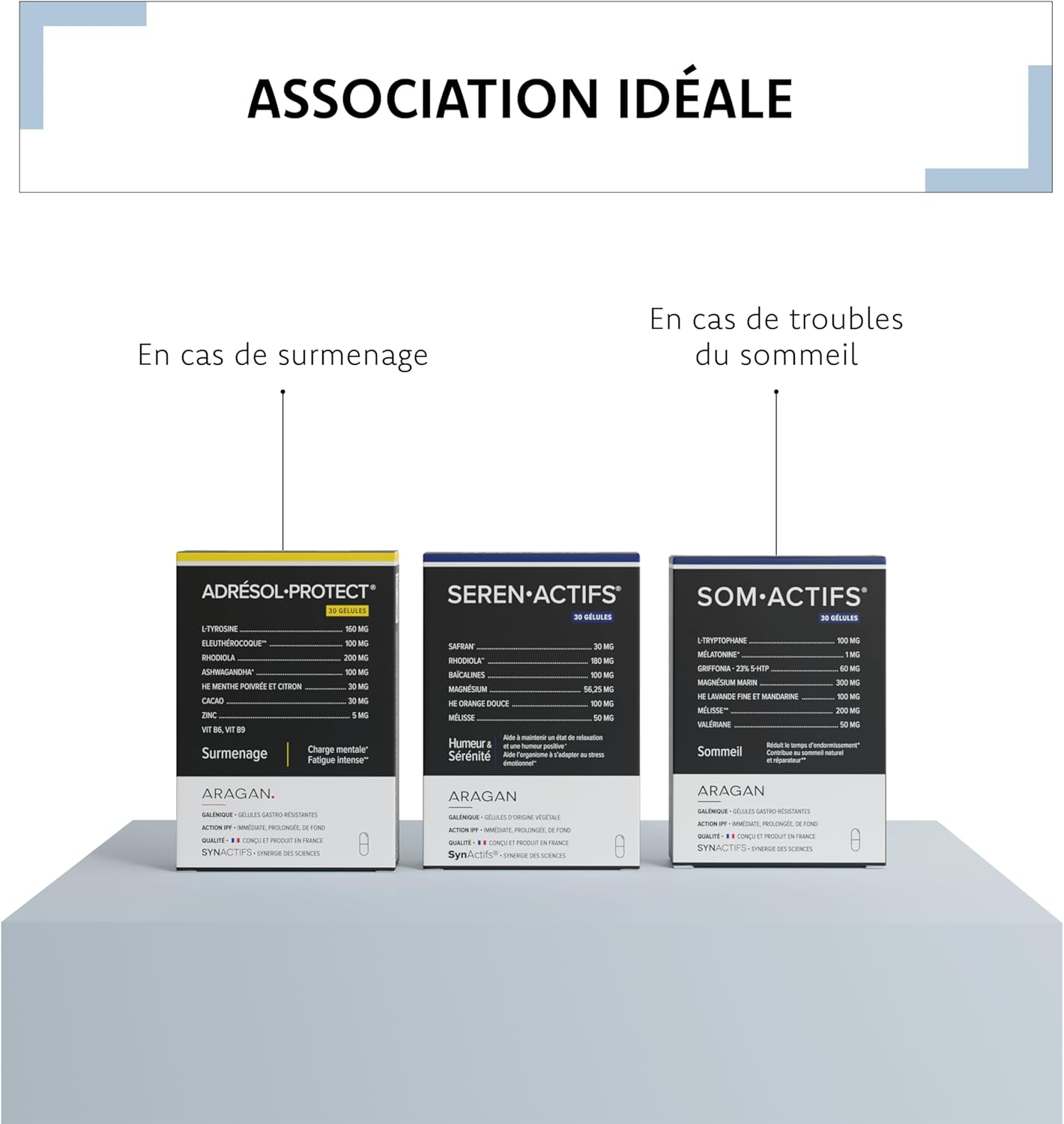 Serenactif Anti-Stress Supplement Magnesium, Rhodiola, Melisse, Saffron - Aragan - 30 Capsules - Image 6