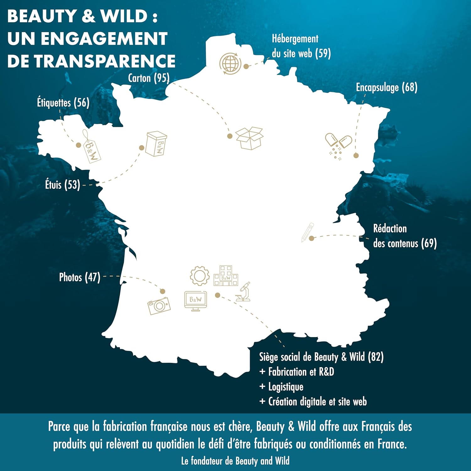 Spirulina BIO 500mg - Superfood Rich in Protein (60%) & Phycocyanin - Energy, Immunity, Detox, Endurance - Fatigue, Sport, Bodybuilding - Vegan, Natural - 120 Tablets (1 Month) - High Quality - Image 7