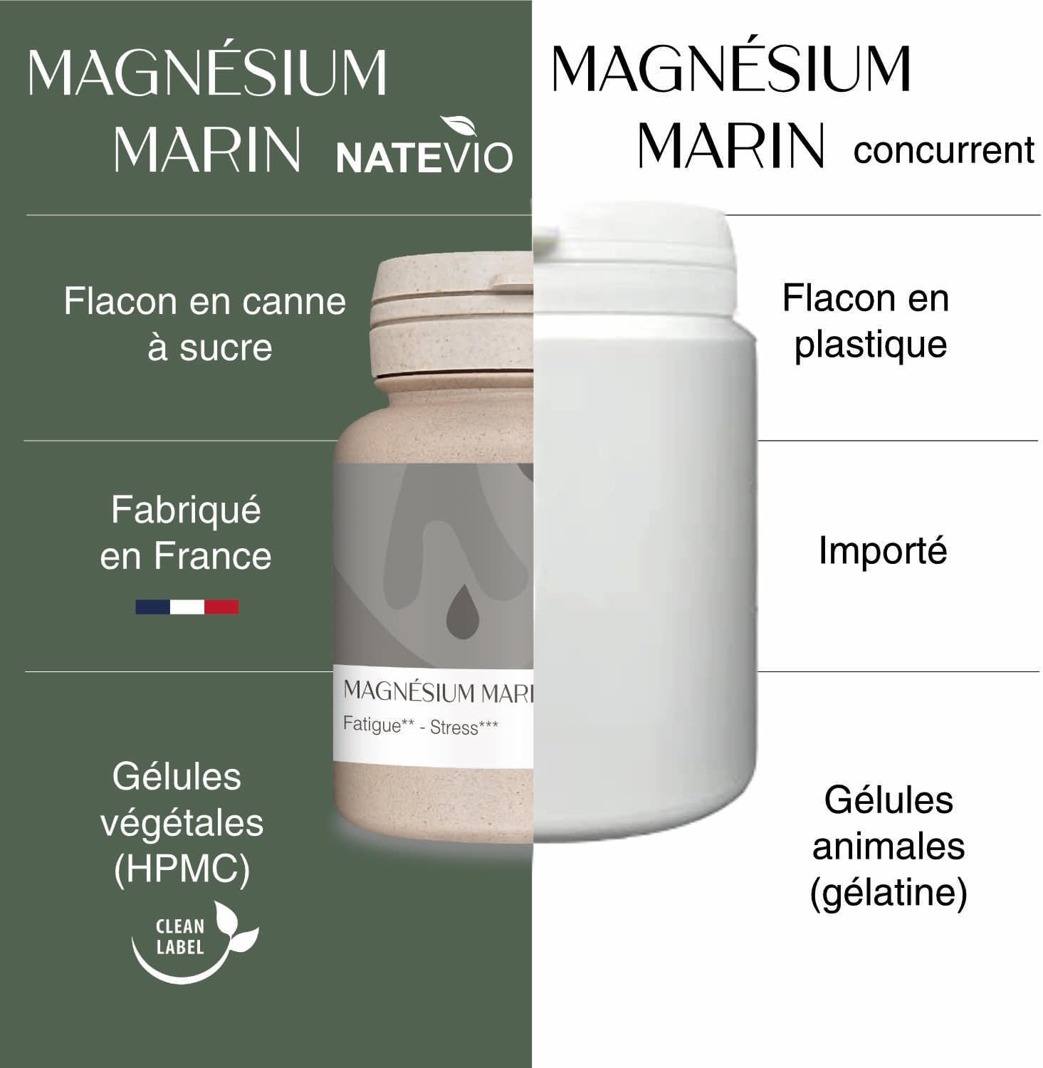 Marine Magnesium Vitamin B6-120 Vegetable Capsules - Vitamin - Fatigue - Stress Anxiety - Made in France Natevio - Image 5