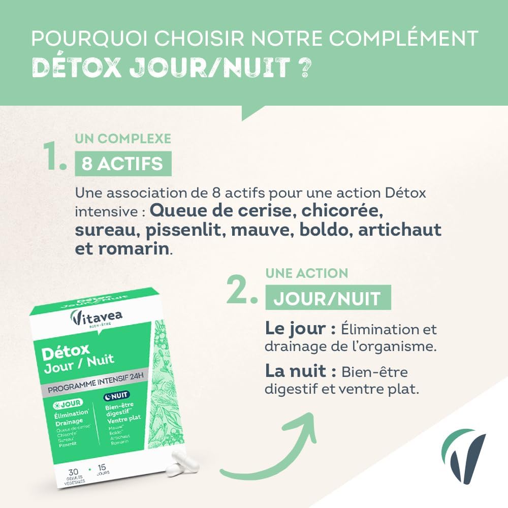 VITAVEA BIEN-ETRE - 24h Detox Food Supplement Day & Night - Elimination Digestion Drainage - Elderberry, Cherry Tail, Artichoke, Mauve - 30 capsules - Made in France - Image 4