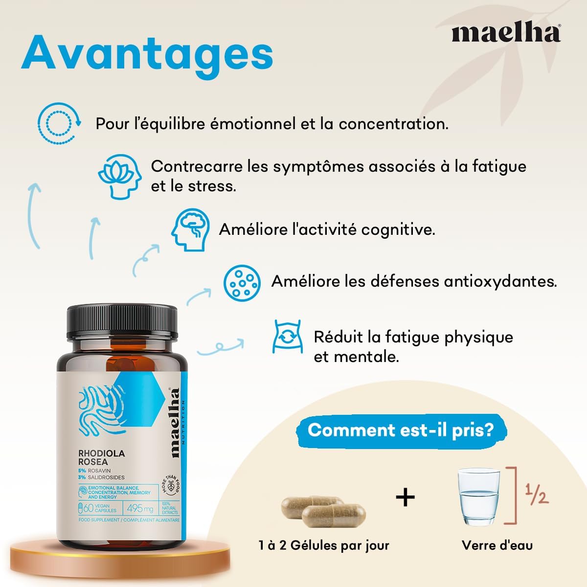 Rhodiola Rosea Fort | High Titration Supplement 5% Rosavine 3% Salidrosides | 60 Capsules | 100% Natural - Image 5