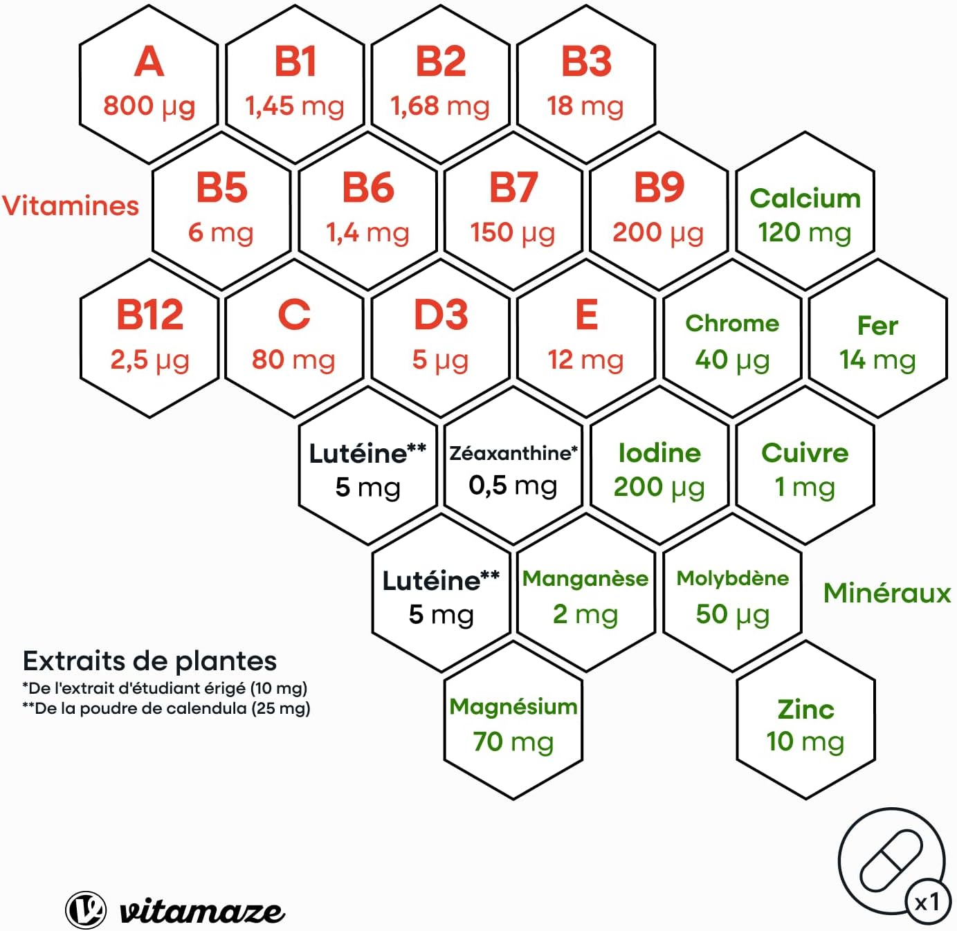 Multivitamins and Minerals 23 Vitamins A-Z & Minerals - Mineral Substances and Trace Elements - 120 Vegetarian Capsules for 4 Months - Without Unnecessary Additives… - Image 4