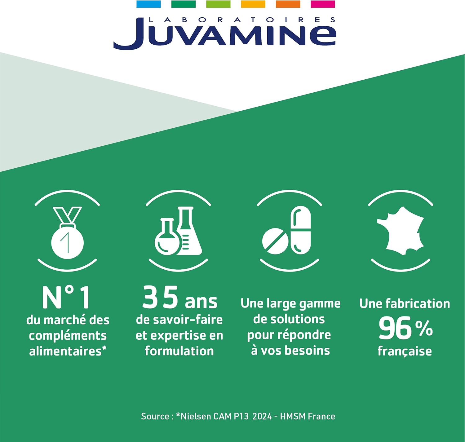 JUVAMINE, Gastrointestinal well-being, Aloe vera gel, Swallow gel, Ready to eat, Food supplement, Vegan, Made in France, 7 sticks - Image 10