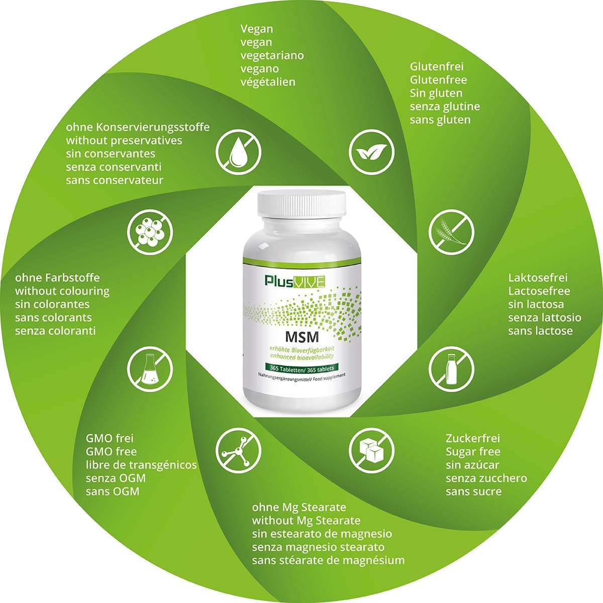 Plusvive - 365 MSM capsules with bioavailability matrix, (1000 mg) - Image 3