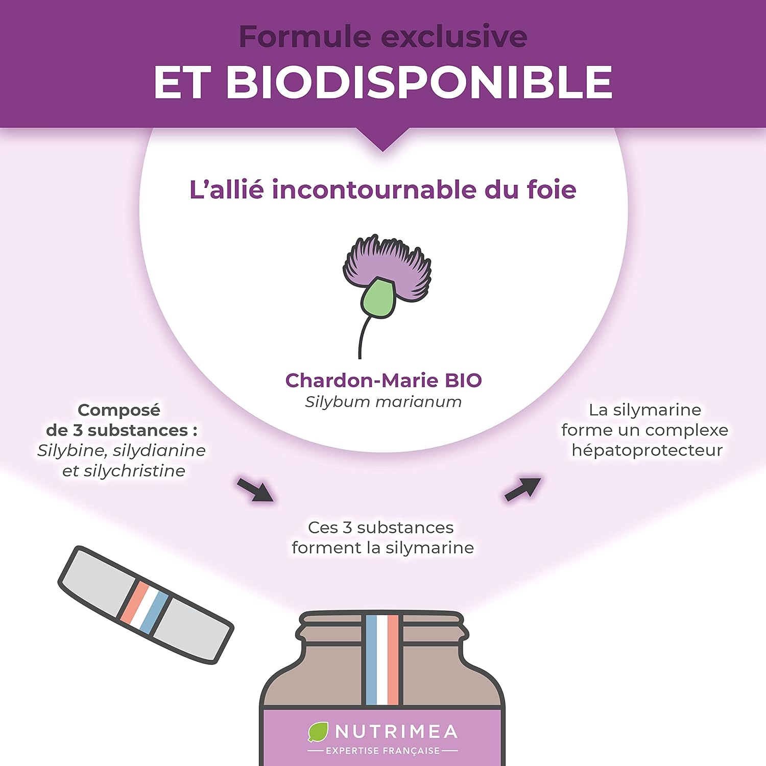 Organic Milk Thistle - Pure Seed Powder without Excipient - Triple Action Liver Supplement: Detoxification, Protection & Strengthening - Nutrimea - 120 Vegan Capsules - Made in France - Image 5