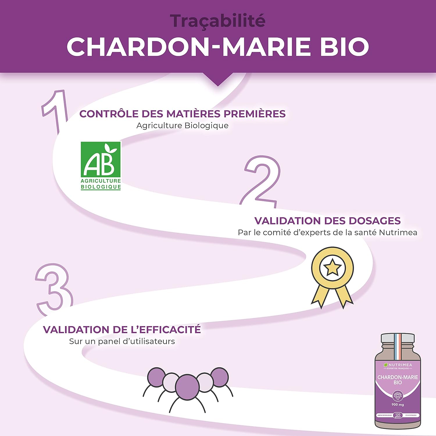 Organic Milk Thistle - Pure Seed Powder without Excipient - Triple Action Liver Supplement: Detoxification, Protection & Strengthening - Nutrimea - 120 Vegan Capsules - Made in France - Image 6