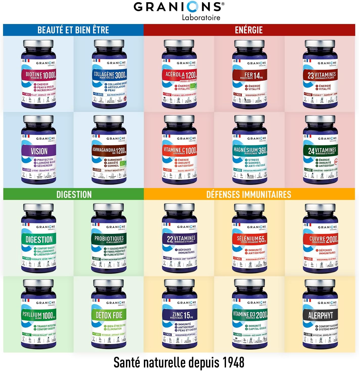 Marine Collagen 3000 MG GRANIONS - Marine Collagen Type 1 and 2 - Marine Collagen + Copper + Manganese - Collagen Type 2 Anti Aging - Food Supplement for Skin Beauty - Made in France - 80 Tablets - Image 9