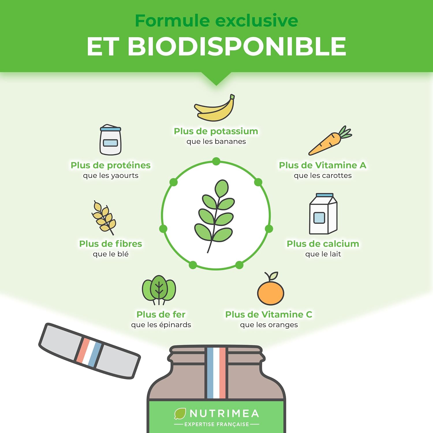 Moringa Oleifera Organic 310 mg - Super Food - Nutrients, Vitamins, Minerals, Amino Acids, Zinc and Magnesium - Tonus, Antioxidant, Immunity - 120 Vegan Capsules - Made in France - Nutrimea - Image 5