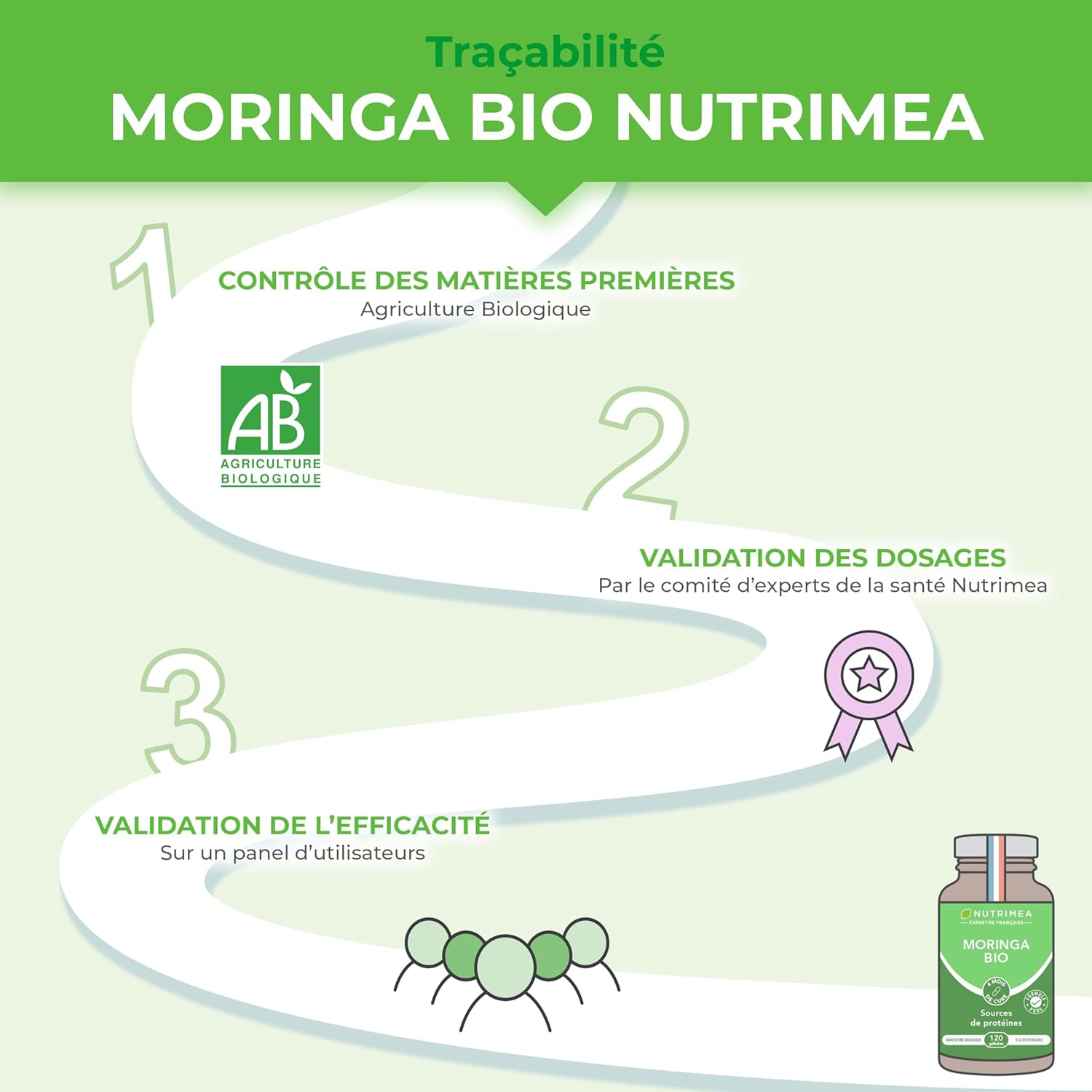 Moringa Oleifera Organic 310 mg - Super Food - Nutrients, Vitamins, Minerals, Amino Acids, Zinc and Magnesium - Tonus, Antioxidant, Immunity - 120 Vegan Capsules - Made in France - Nutrimea - Image 6