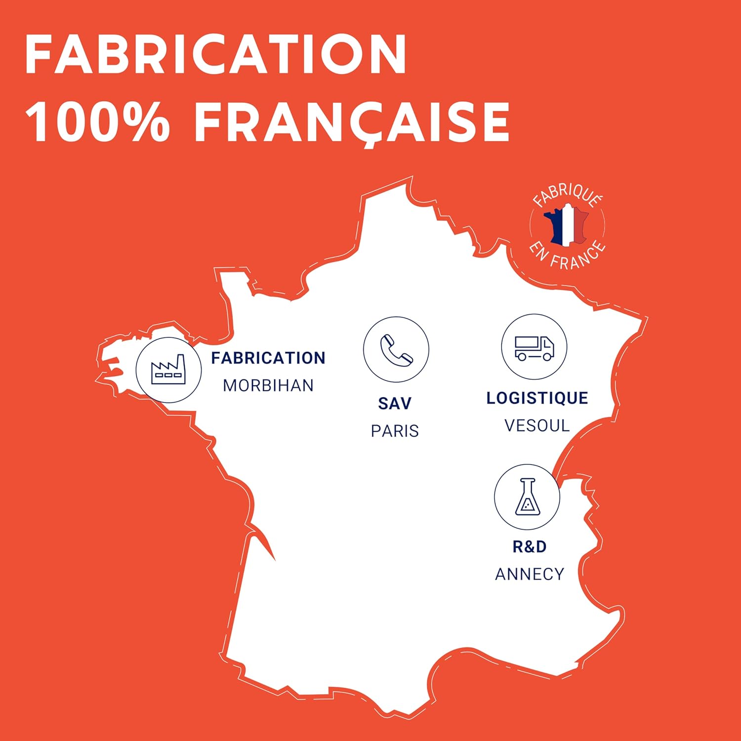 MULTIVITAMIN AND MINERAL FORMULA 30 Nutrients | Vitamin A B C D E K, Quercetin, Magnesium, Zinc, Coenzyme Q10, Selenium | Food Supplement | Made in France | 60 capsules - Image 7