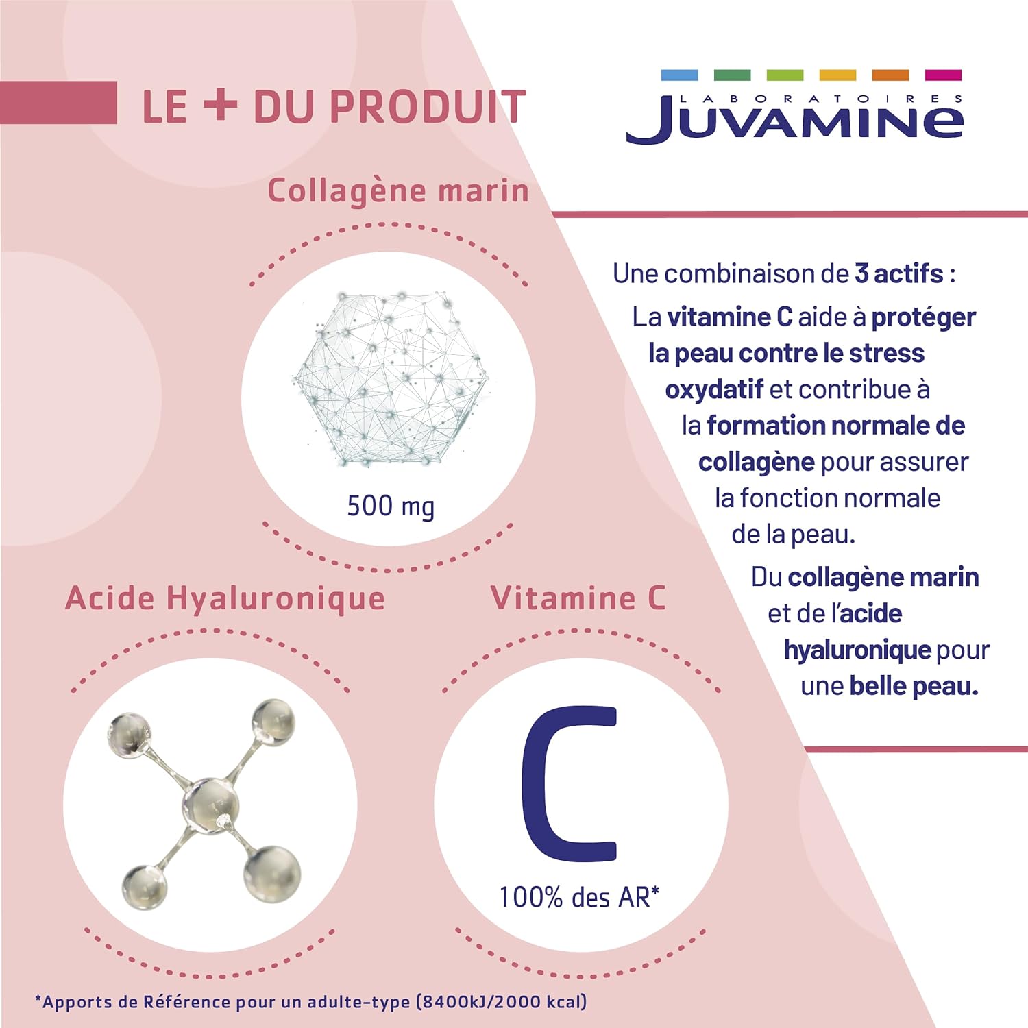JUVAMINE Marine Collagen and Hyaluronic Acid, Vitamin C, Beauty, Skin and Joints, 30 Day Program, 60 Tablets, Made in France - Image 7