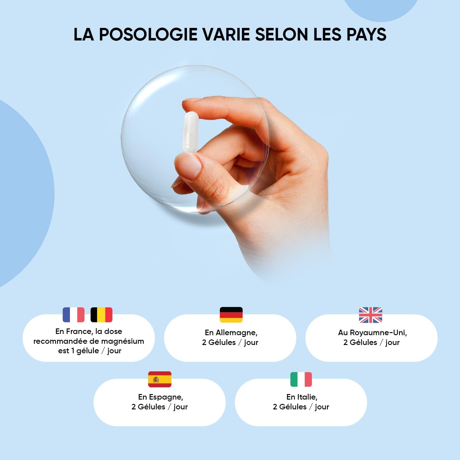 Magnesium Citrate, 240 Vegan Capsules - Elemental Magnesium, 8 Month Supply - Gluten Free, Non-GMO - According to EFSA, Magnesium Contributes to Normal Muscle Function - Image 4