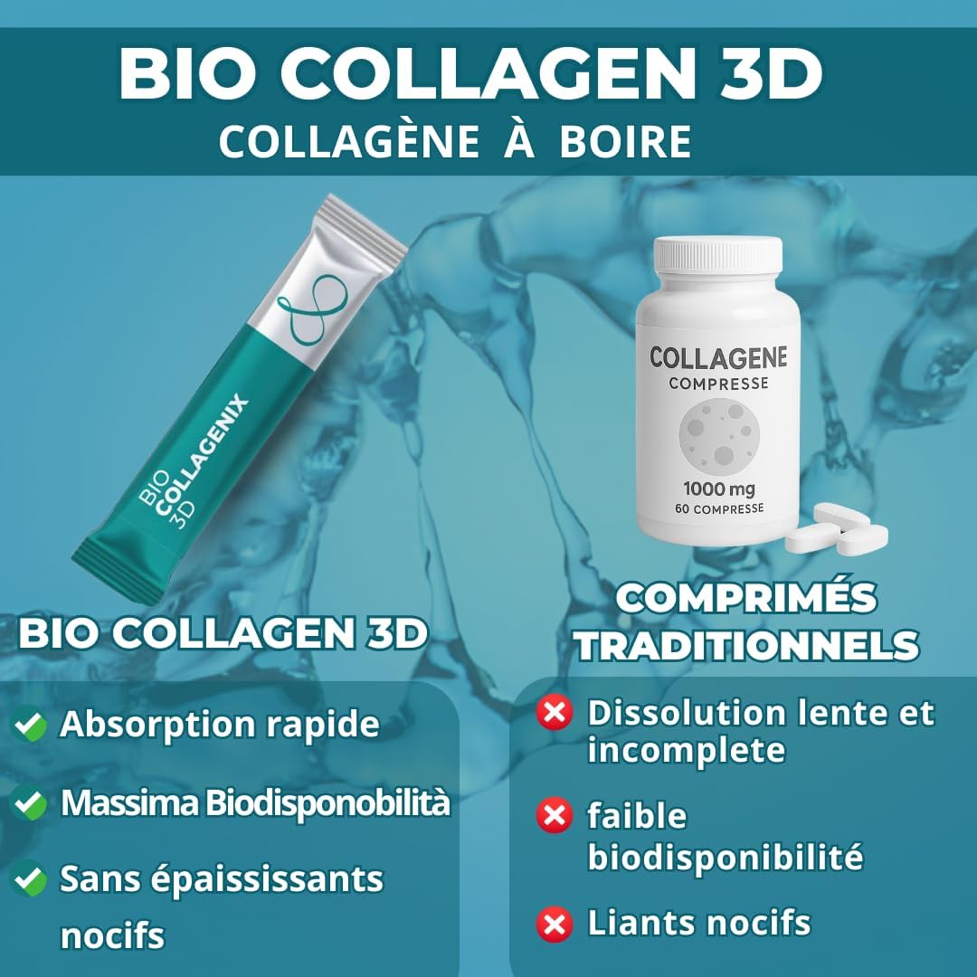 Collagen & Hyaluronic Acid, Drinking Collagen - Biotin, MSM & Vitamin C. Hydrolyzed Collagen, Synergistic with Collagen Stimulator Peptide ABC, Collagen for Bones and Joints - Image 6