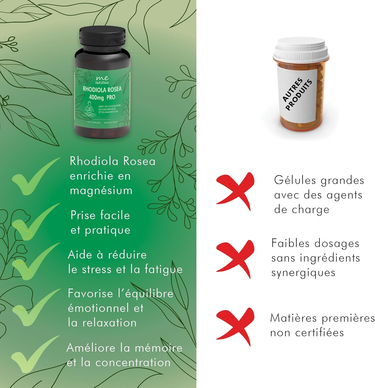 Rhodiola Rosea 400mg PRO Magnesium Reinforced – Emotional Balance, Physical and Mental Fatigue, Anti-Stress, Concentration | Up to 4 Months of Cure – 120 Capsules – Made in Italy – Me Myeasy - Image 6