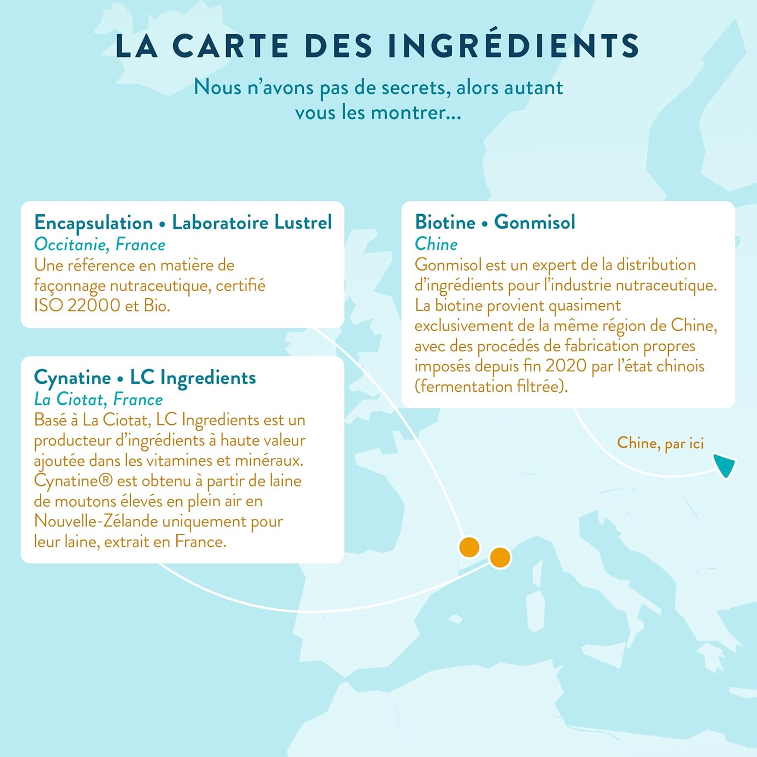 Nutri&Co Biotin + Patented Pure Keratin - Food Supplement for Hair Growth - Fast Growth - Anti Loss - Vitamin B8 - Skin and Nails - 60 Vegan Capsules Made in France - Image 6