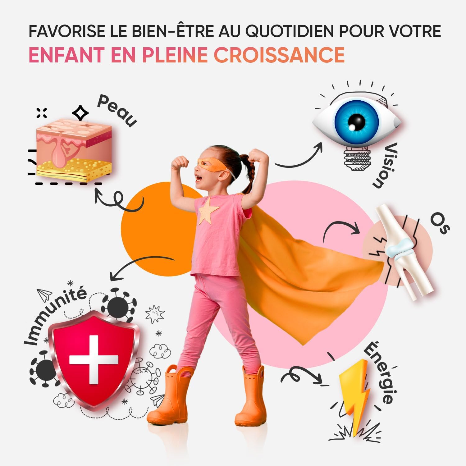 Multivitamins and Minerals with Omega 3 6 9, 120 Gummies for Children from 3 Years, With 17 Nutrients Vitamin C, D, B12, B6, A and Zinc, For Immunity, Growth and Bone EFSA, Raspberry and Orange Taste - Image 3