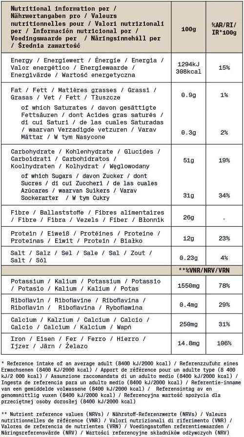 NaturaleBio Maca Bio en Poudre 200g. Organic Peruvian Yellow Maca Root Powder. Gélatinisée, Naturelle et Pure. Produite au Pérou à partir de Racines Biologiques - Image 9