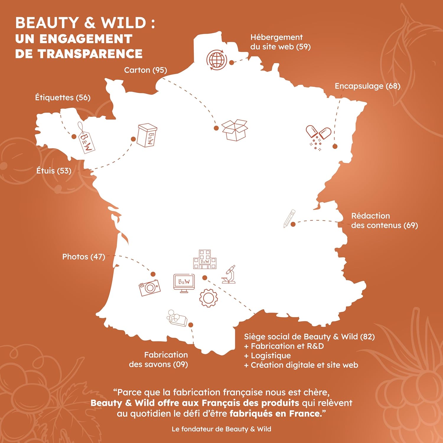 Multivitamins and Minerals | Zinc, Magnesium, Selenium, Vitamin C, A, E | Anti-Fatigue, Energy, Vitality | Hair and Nails | Made in France | 180 Tablets | Beauty & WILD - Image 6