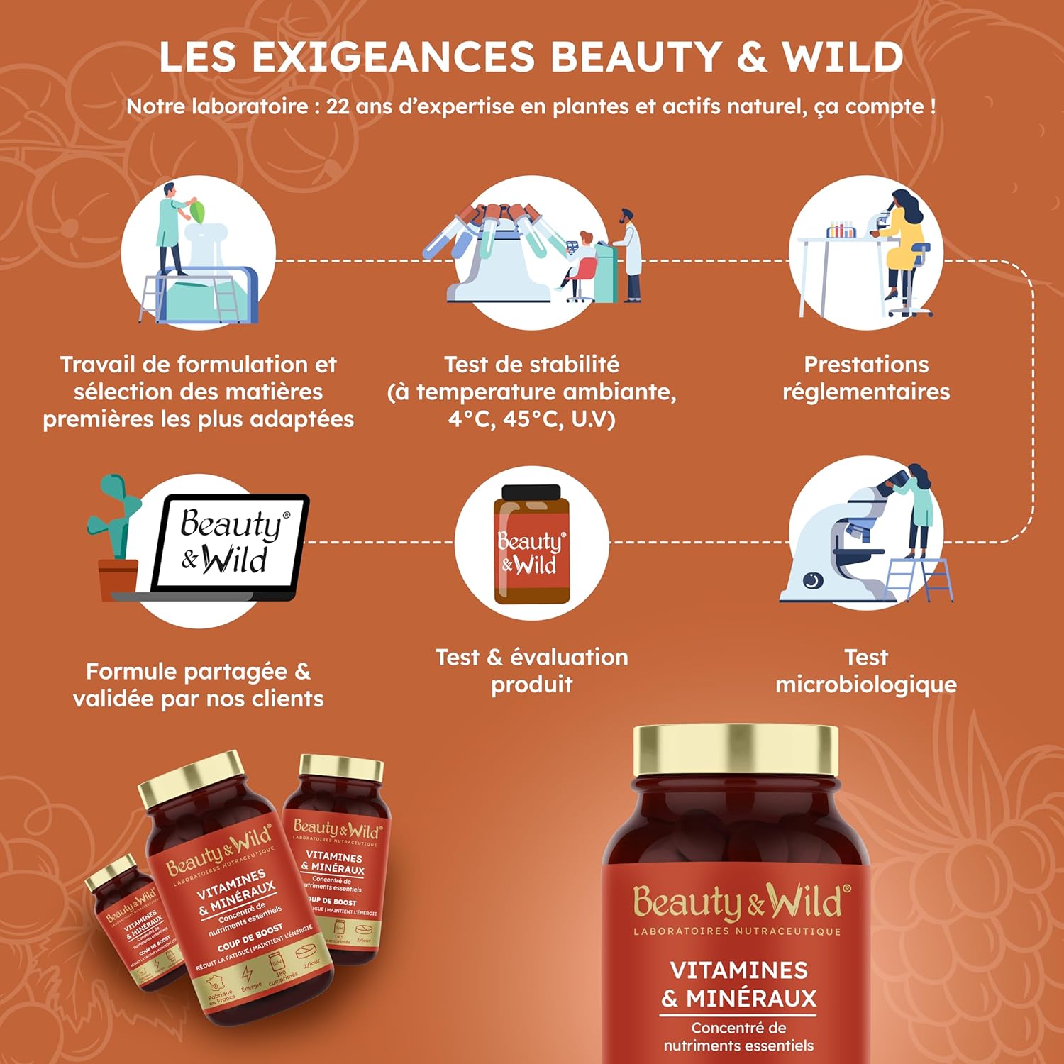 Multivitamins and Minerals | Zinc, Magnesium, Selenium, Vitamin C, A, E | Anti-Fatigue, Energy, Vitality | Hair and Nails | Made in France | 180 Tablets | Beauty & WILD - Image 7