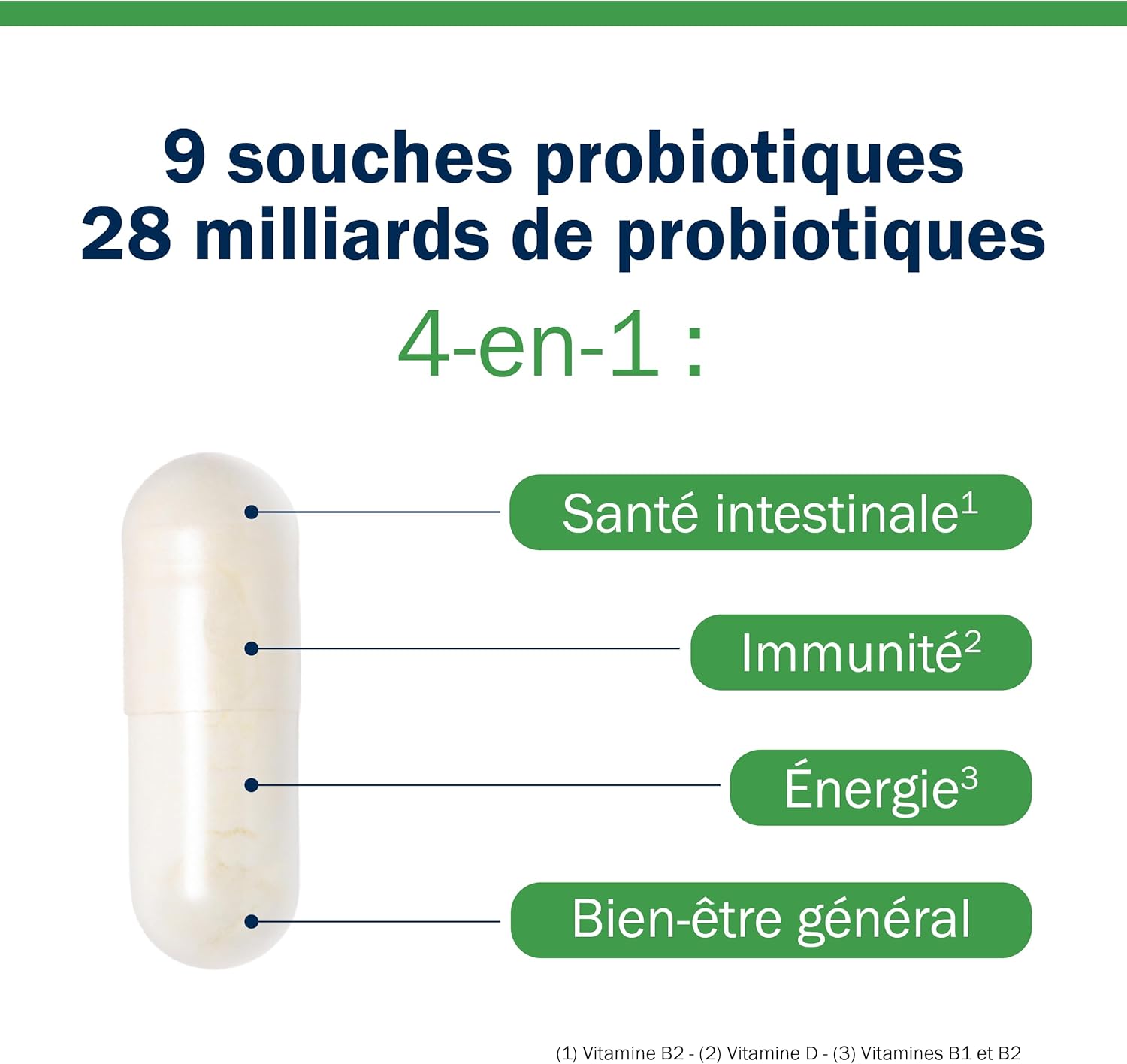 Metagenics UltraFlora Complete - Gut Health, General Wellness, Immune Support - Vitamin D, Probiotics - 30 Softgels - Image 3