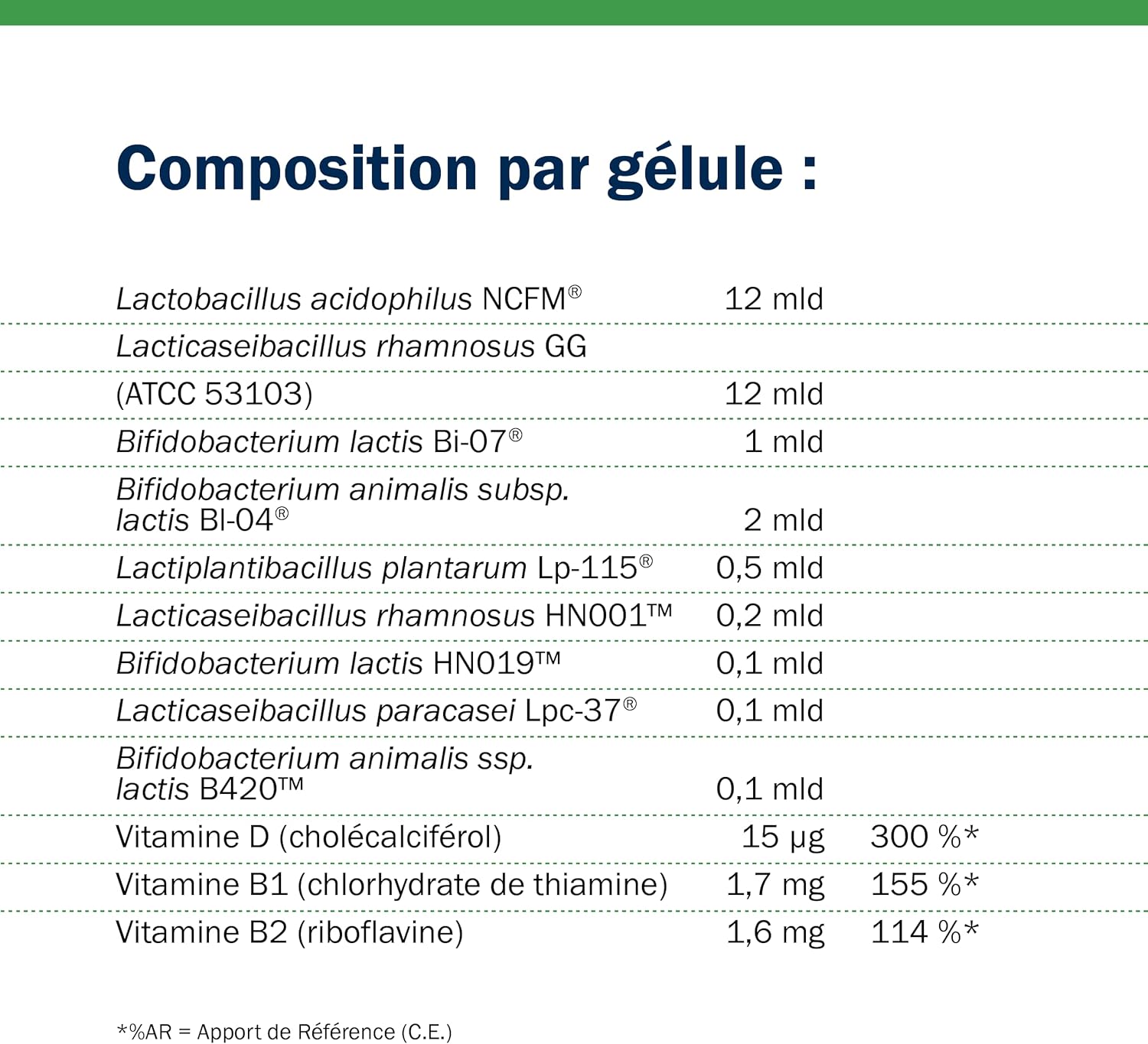 Metagenics UltraFlora Complete - Gut Health, General Wellness, Immune Support - Vitamin D, Probiotics - 30 Softgels - Image 8