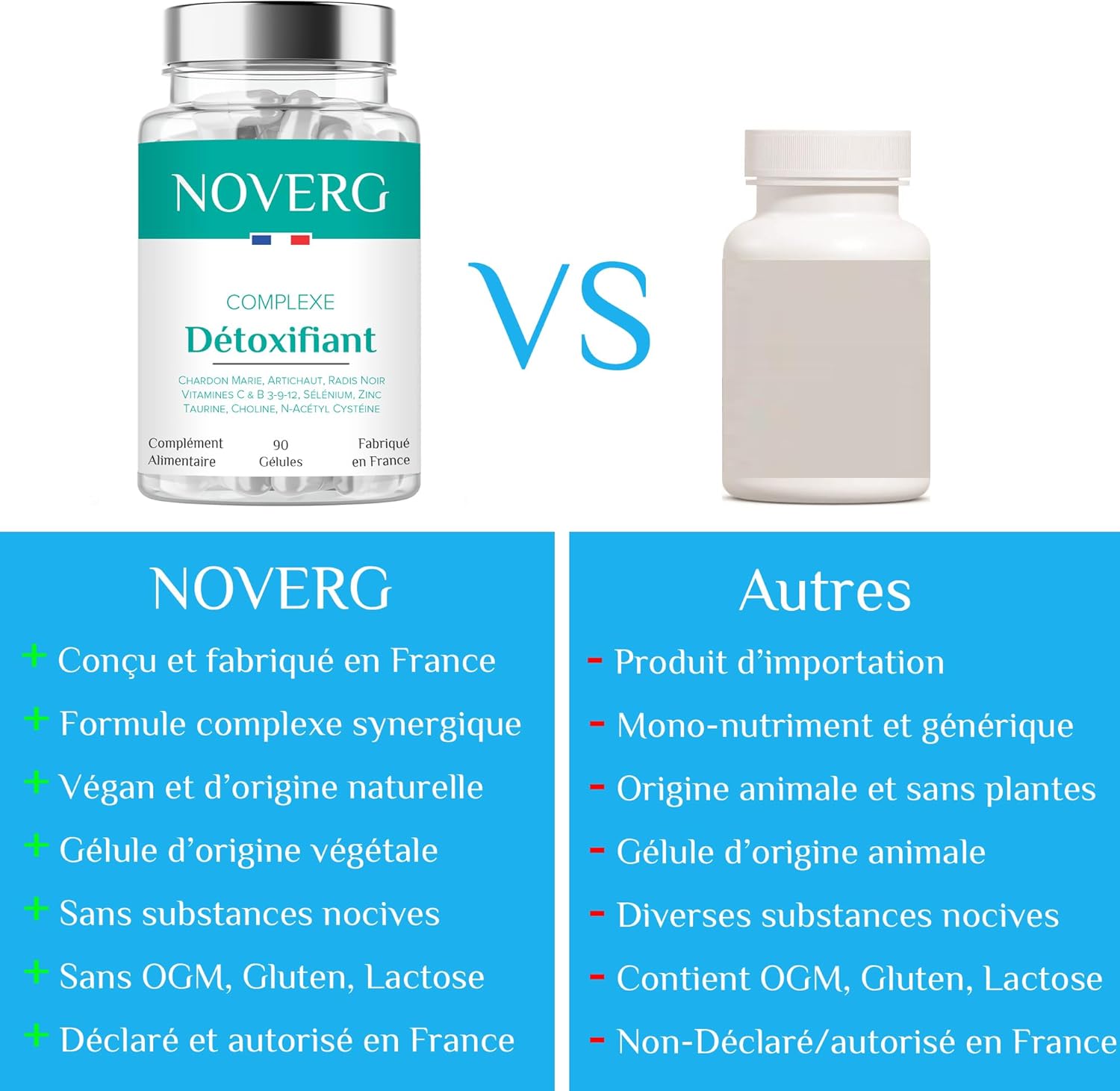 Powerful Detoxifier | Purification, Drainage, Slimming, Elimination | Milk Thistle, Artichoke, Black Radish | Vegan & Natural | 30 Day Detox | Made in France - Image 4