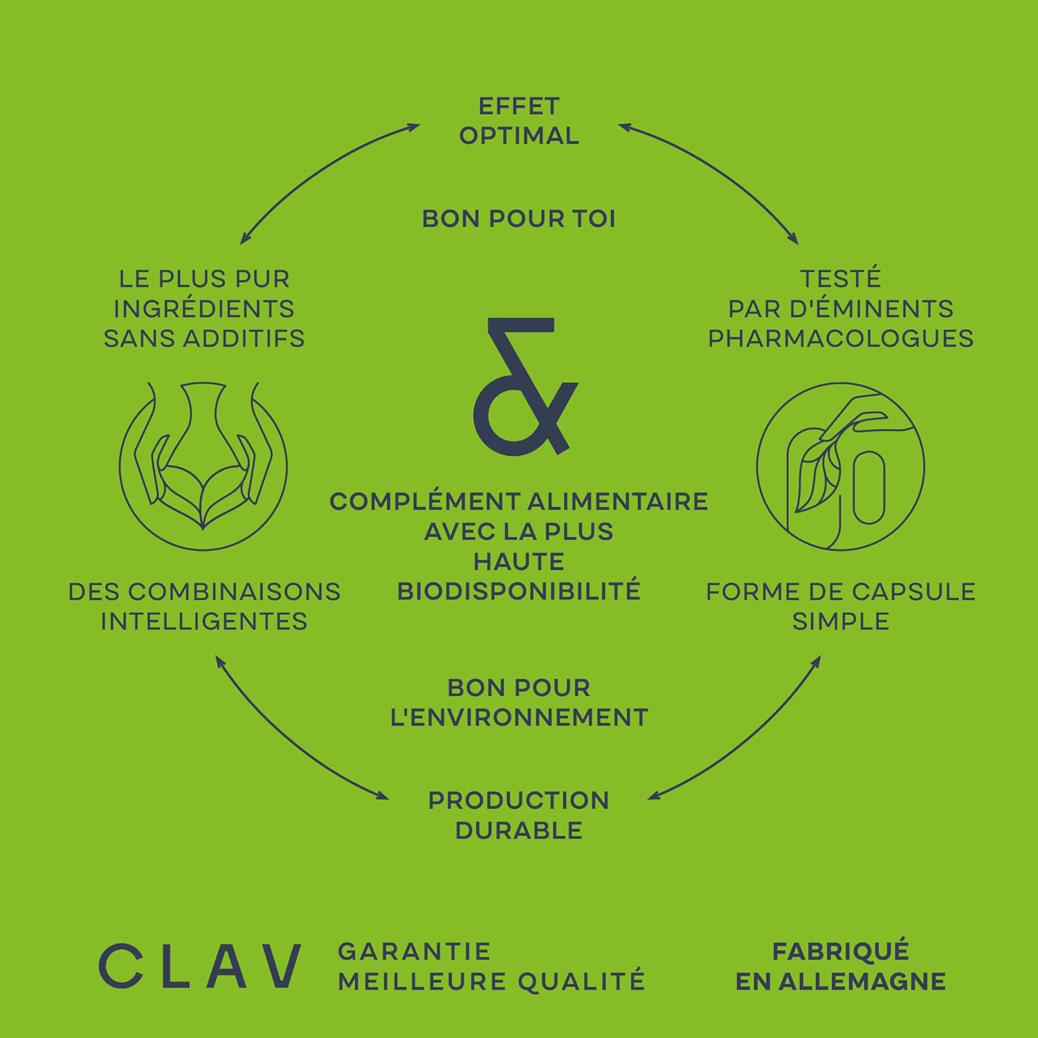 Griffonia 5HTP Complex - Extra Strong with 100mg Pure 5 HTP per Capsule + Vitamin B6-120 Nootropic Capsules - Reduces Stress & Anxiety - Griffonia Simplicifolia Seed Extract - Image 9