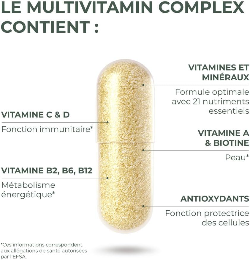 Primal Harvest Multivitamin Complex - Biotin, Zinc & Vitamins, High Dosage Daily Dietary Supplement for Men and Women, 30 Capsules - Image 5