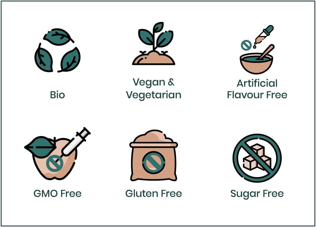 Organic Organic Baobab Powder | 100% Pure Raw A+ Quality, Source of Vit C, Calcium, Natural Collagen | SAMSKARA | Organic Baobab Powder (250g x 1) - LOT 2024 Freshness Guaranteed - Image 5