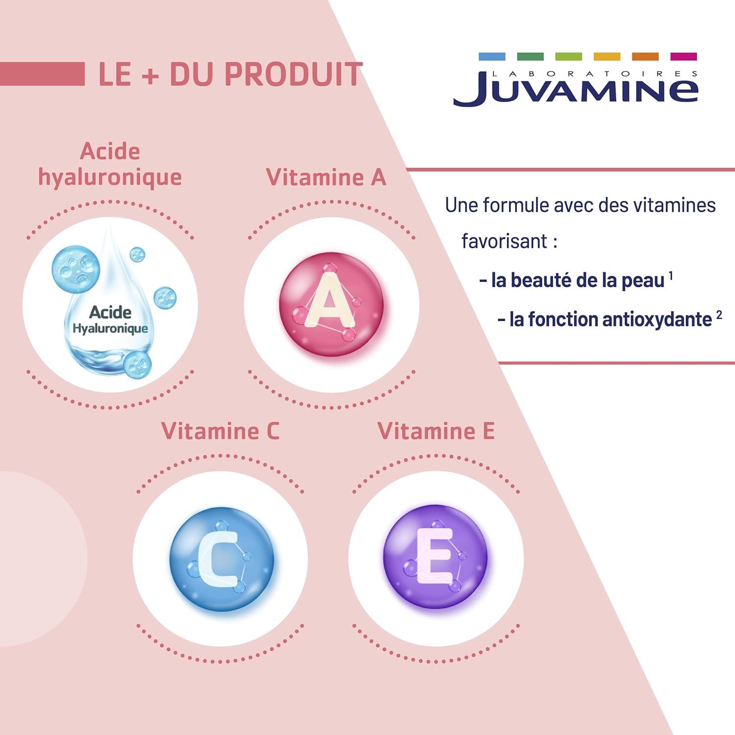 JUVAMINE - Hyaluronic Acid + Vitamins A,C,E - Skin Beauty - 60 Capsules of vegetable origin - 30 Day Programme - Made in France - Image 7