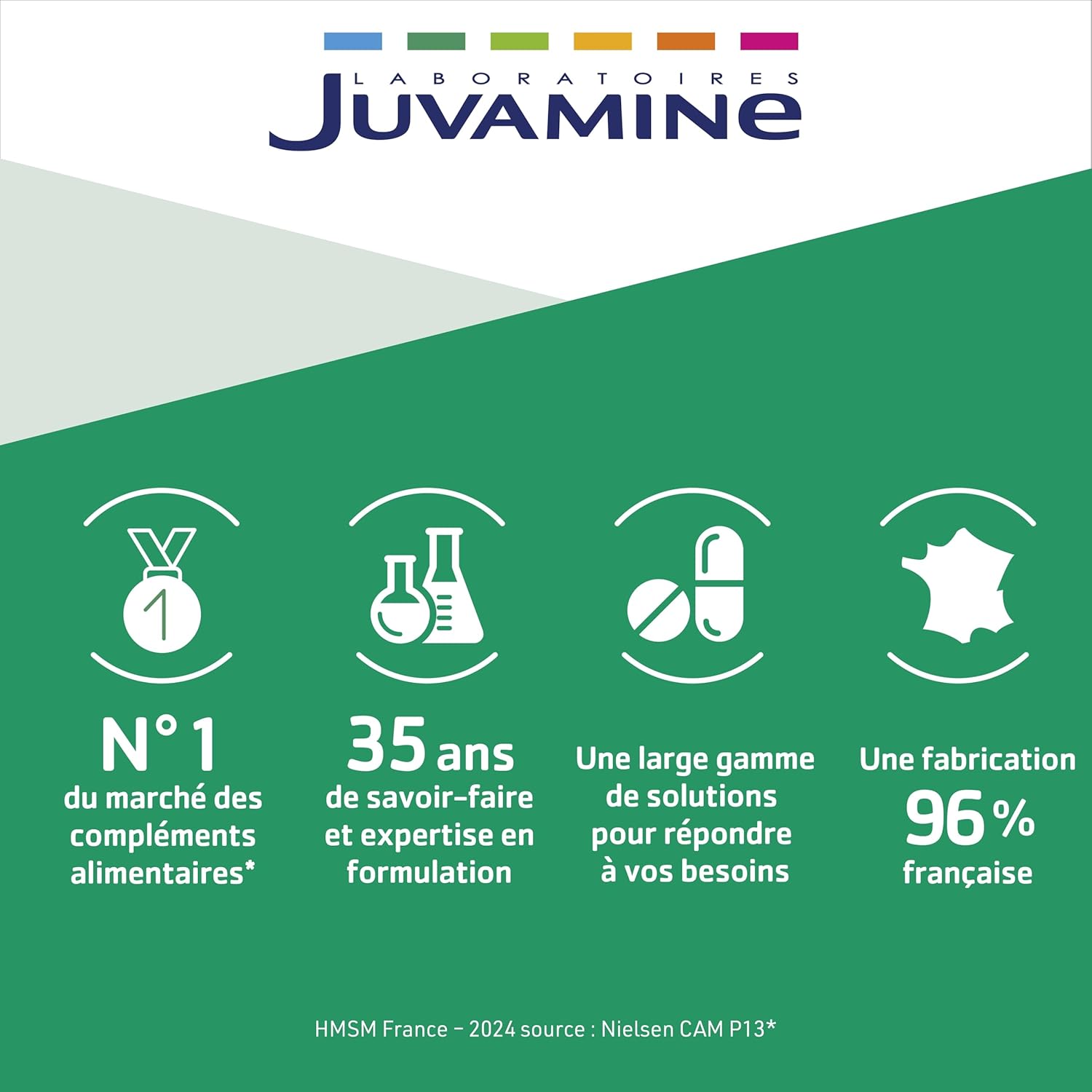 JUVAMINE - Hyaluronic Acid + Vitamins A,C,E - Skin Beauty - 60 Capsules of vegetable origin - 30 Day Programme - Made in France - Image 11