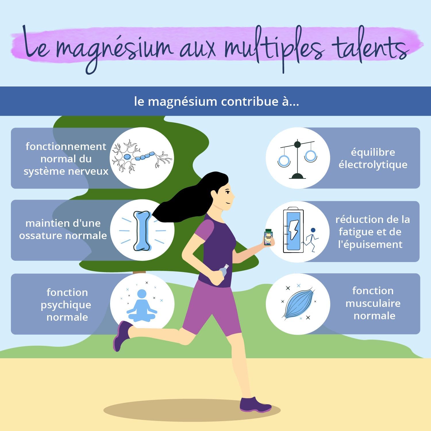 Magnesium Bisglycinate 300 mg | 180 Capsules | High Dosage + High Bioavailability | Anti Fatigue + Stress + Sleep | Vegan & No Additives | Vegavero® - Image 6