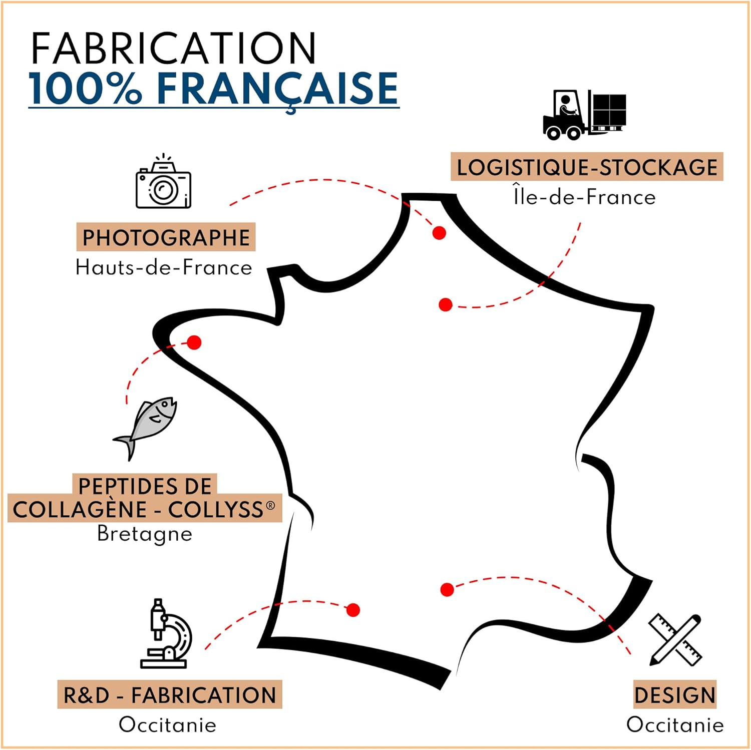 HYALURONIC ACID & MARINE COLLAGEN - Enriched with Vitamins C & E - 2 months cure - 100% natural anti-wrinkle - Anti-aging and joints - 120 capsules - Made in France - Image 6