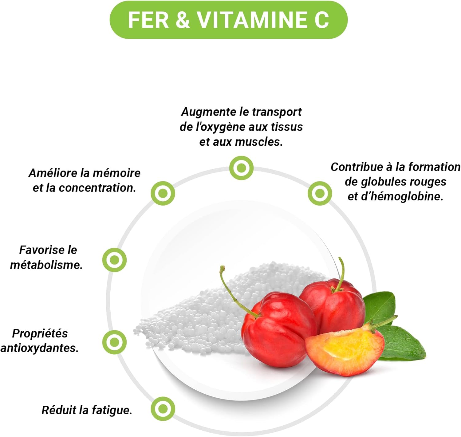 Iron and Vitamin C * 90 Vegetable Capsules * Energy + Immune System + Hemoglobin Formation + Memory + High Bioavailability - Image 4