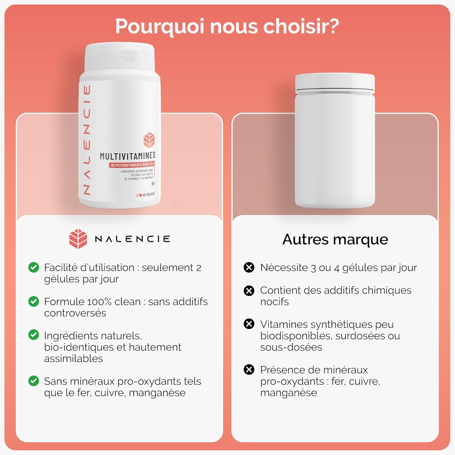 Multivitamins & Minerals - 26 Nutrients - Vitamins A B C D3 E + Magnesium, Zinc and Selenium - High Assimilation - 60 Vegan Capsules - For Women and Men - Made in France - Image 5