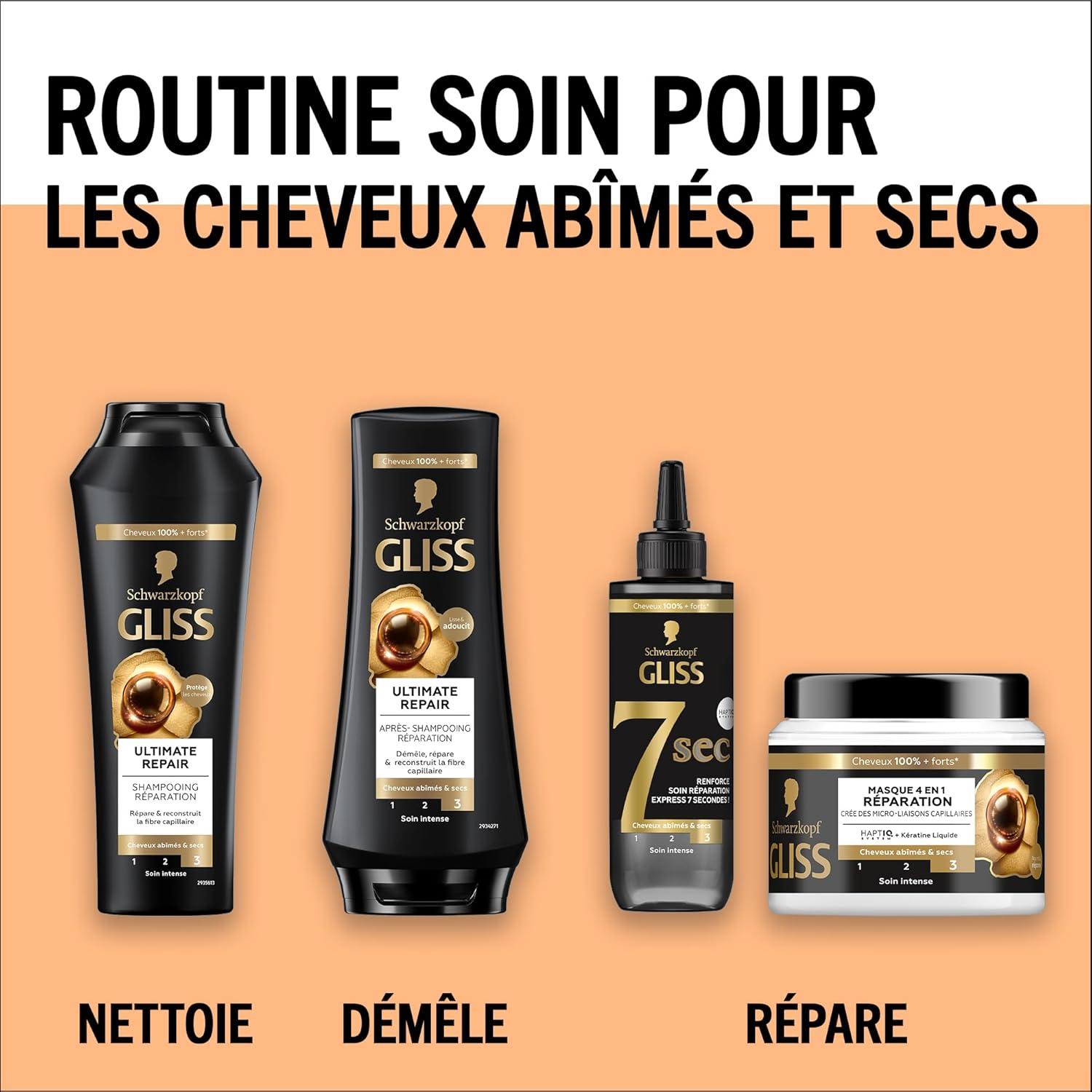 Schwarzkopf - Gliss – Express Repair Treatment 7 Seconds – Ultimate Repair – Dry and Damaged Hair – Shine and Resistance – Liquid Keratin and Black Pearl Serum – 200 ml - Image 7