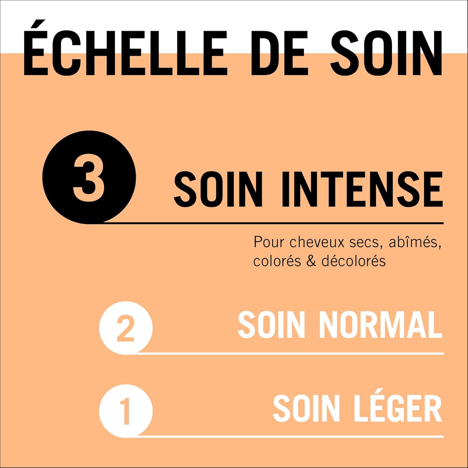 Schwarzkopf - Gliss – Express Repair Treatment 7 Seconds – Ultimate Repair – Dry and Damaged Hair – Shine and Resistance – Liquid Keratin and Black Pearl Serum – 200 ml - Image 10