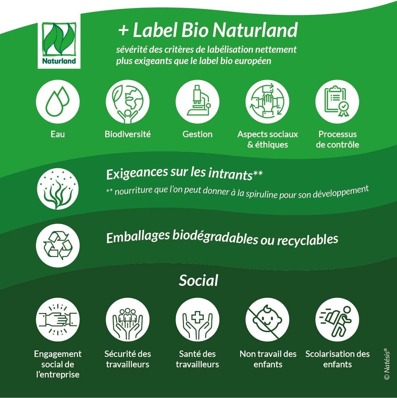 NATESIS — Organic & Vegan Spirulina — 180 tablets — High in Protein — Phycocyanin 16.5% — Sport, Weight Control, Energy, Immunity — High Quality - Image 6