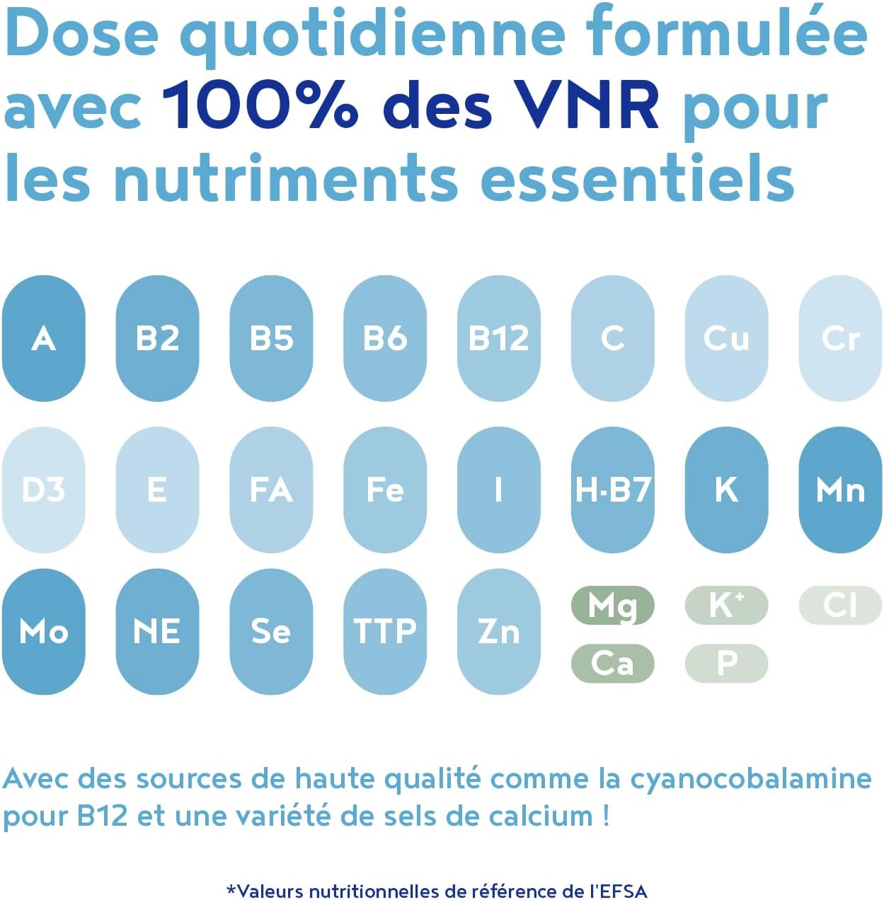 Multivitamins and Minerals - 180 Vegan Tablets - 26 Vitamins & Minerals with Vitamin A B C D E K Calcium Magnesium Zinc Iron Iodine - Immunity, Fatigue and Skin - for Women and Men - Alpha Foods - Image 5
