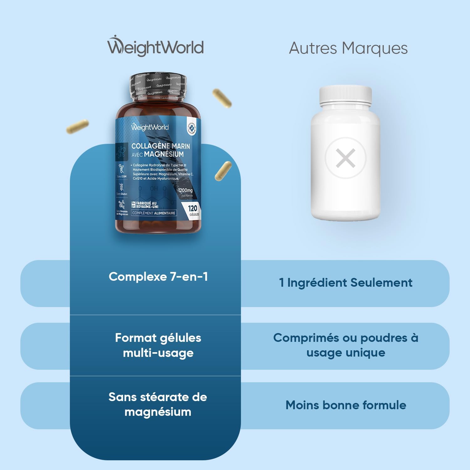 WeightWorld Marine Collagen with Magnesium 1200mg - Image 8