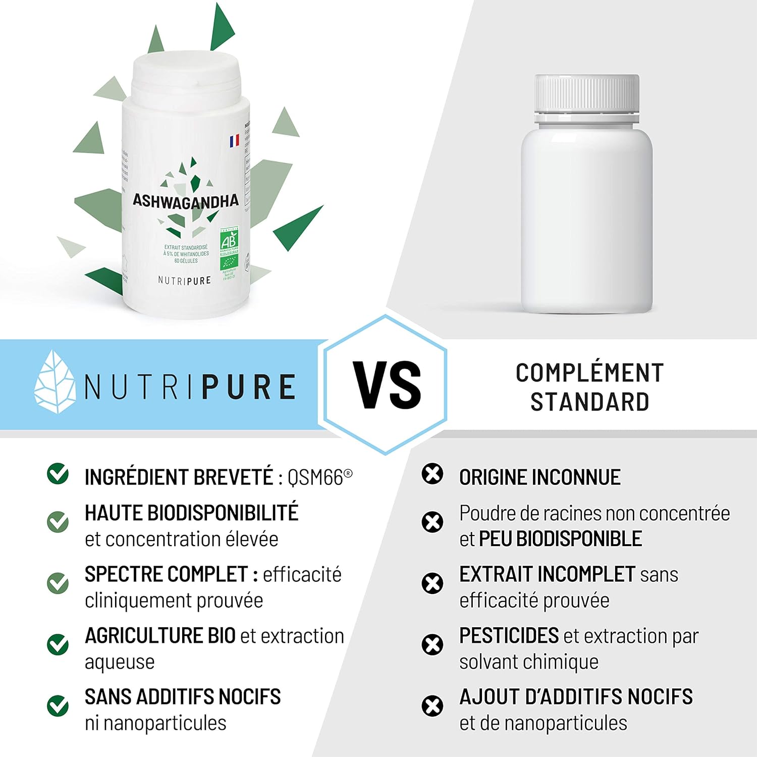 Nutripure | Ashwagandha Bio KSM66® | Adaptogenic Plant of Ayurveda | Vegan | Intellectual and Physical Wellness Supplement | Stress, Anxiety | 60 Capsules | 1 Month | Made in France - Image 3